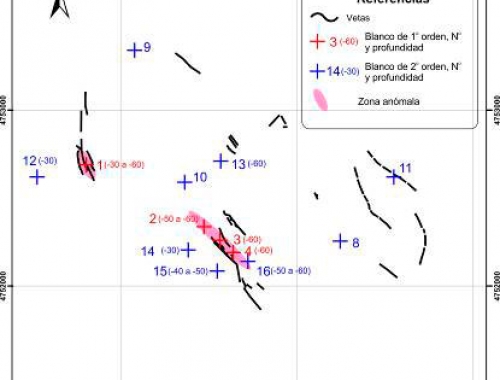 Puma- Leona Sector: Drilling targets